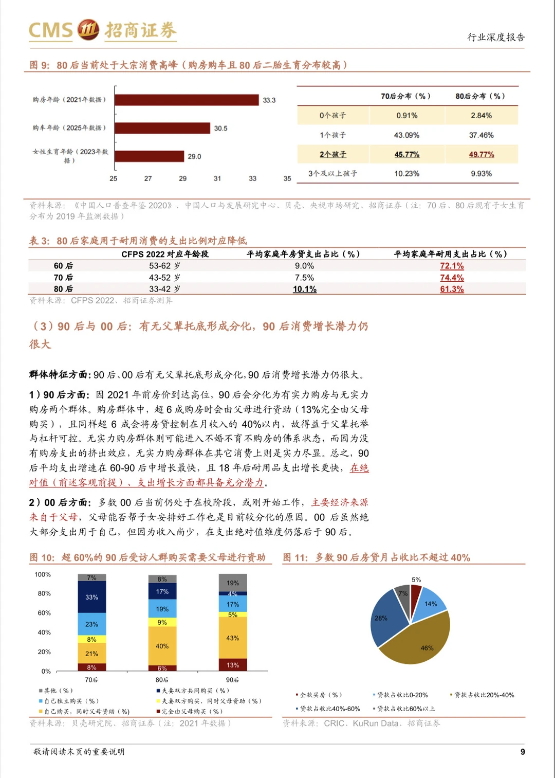 70-00消费特征代际复盘及情绪相关思考