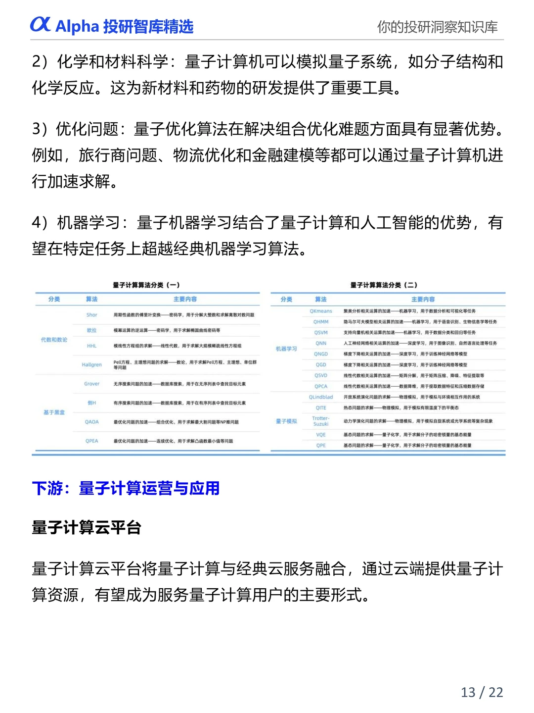 图解产业链:量子计算产业链全景深度解析