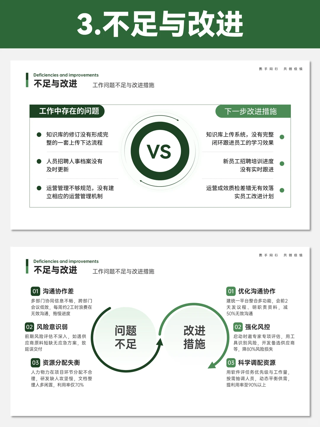 这么好看的工作复盘你一定要学！