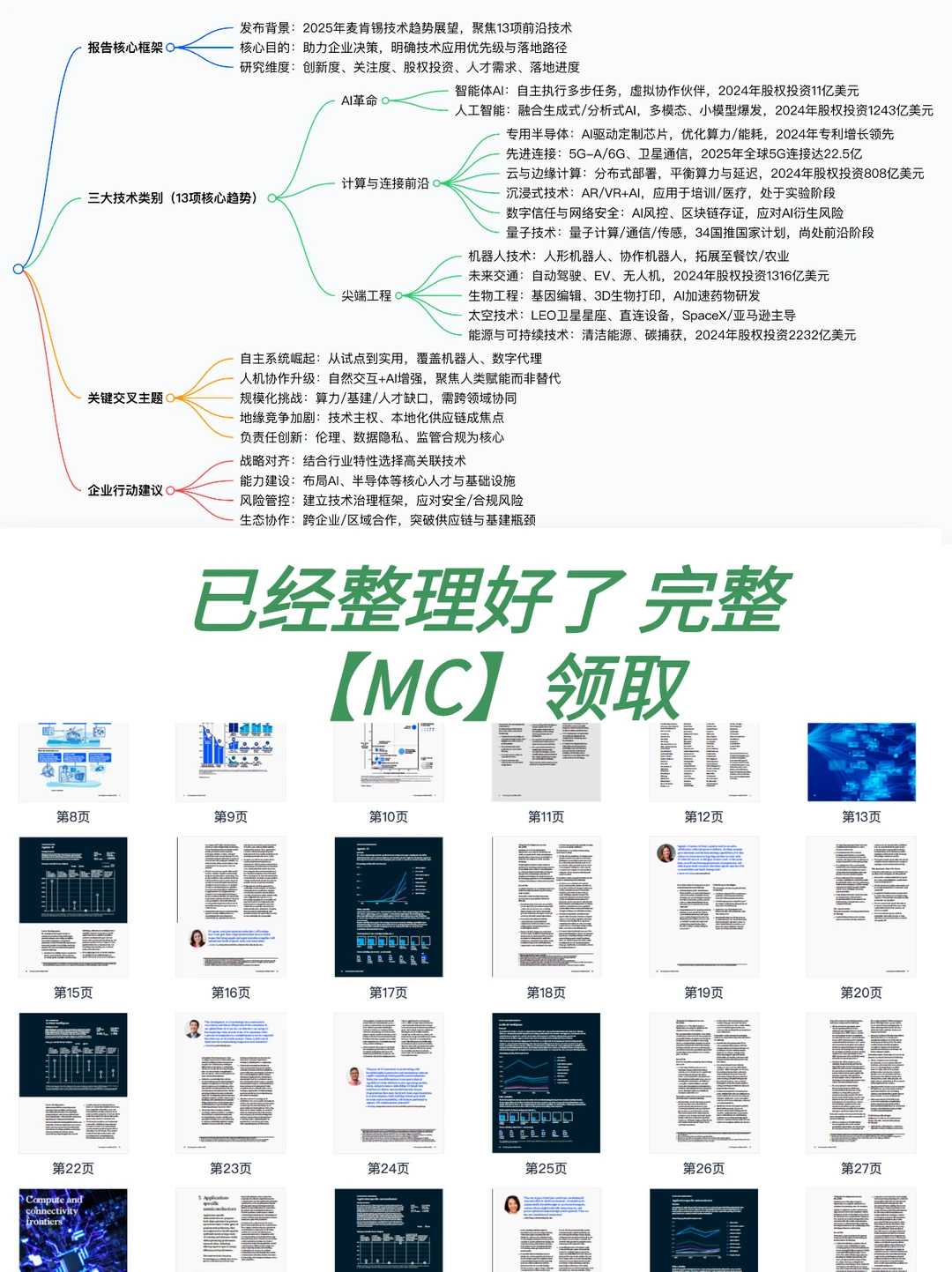 麦肯锡 2025 技术报告!13 个求职风口拆解