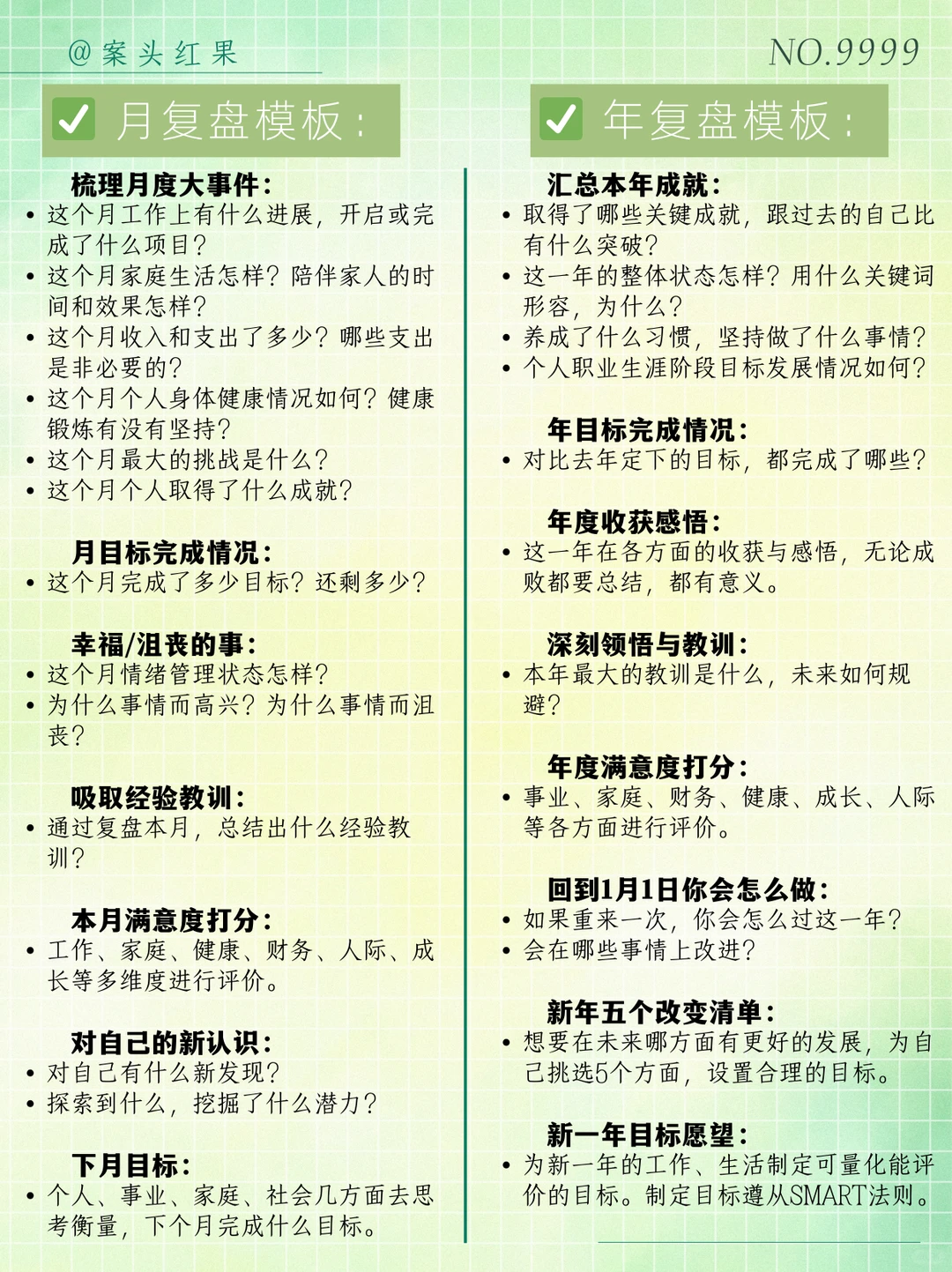 ?顶级复盘!日/周/月/年模板全公开