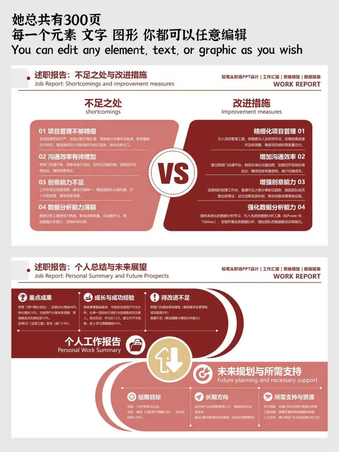 领导说:你的述职汇报,简洁有力,效果很赞