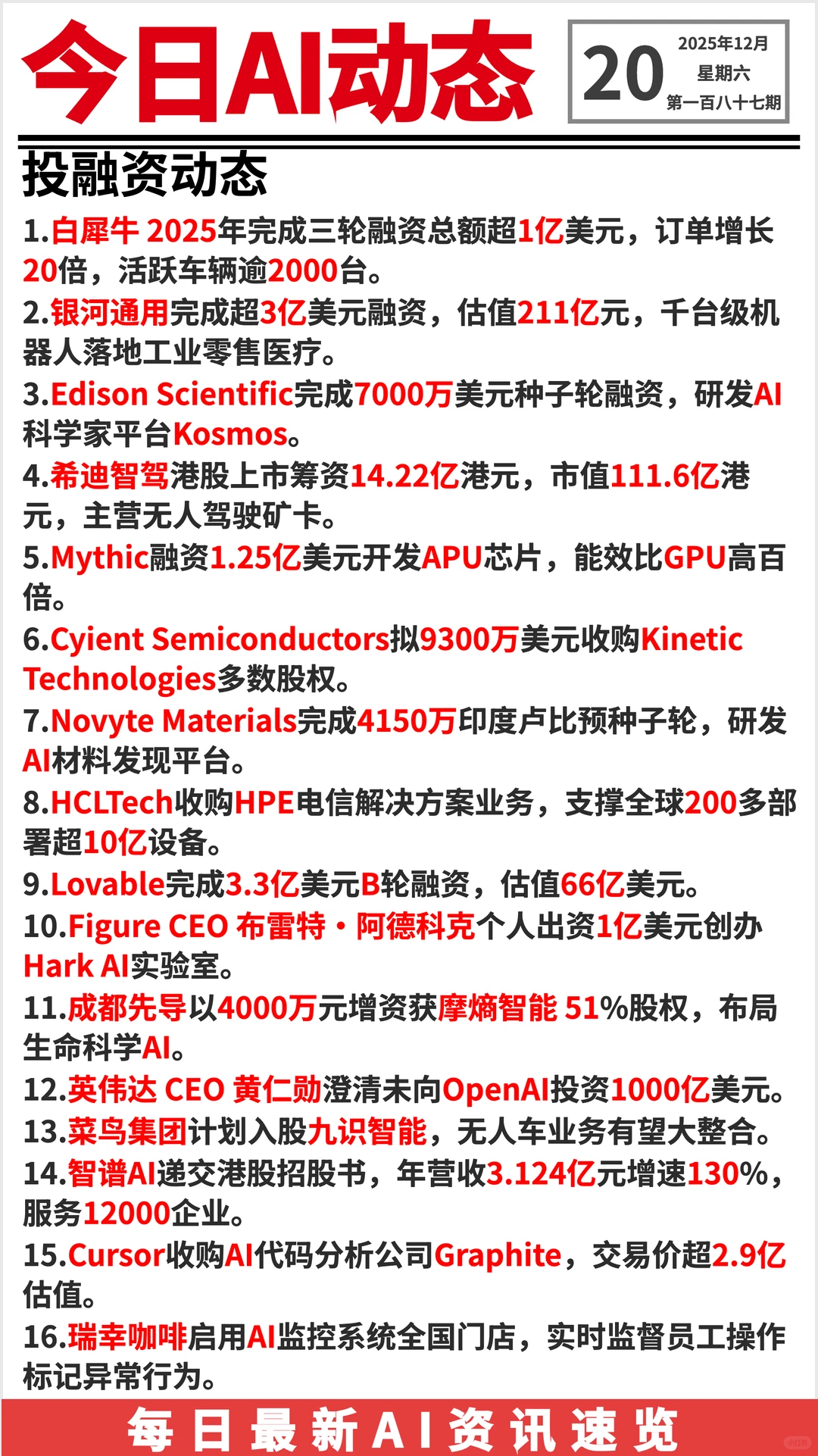 20251220 AI前沿资讯?