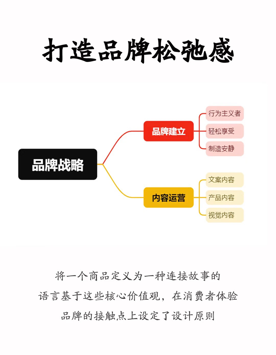 品牌松弛感，是品牌管理的最高境界