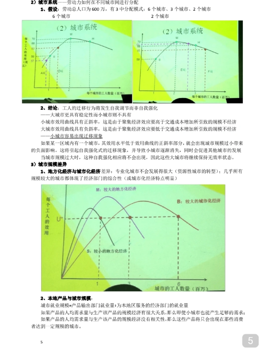 专业课《城市经济学》复习必看知识点