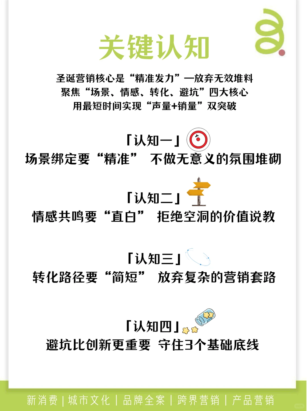 营销思考 | 品牌2026年圣诞营销四大必做