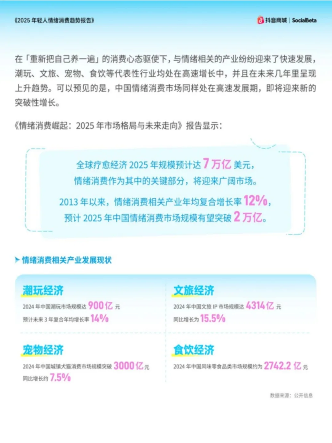 超6成消费者认为消费有助于缓解压力