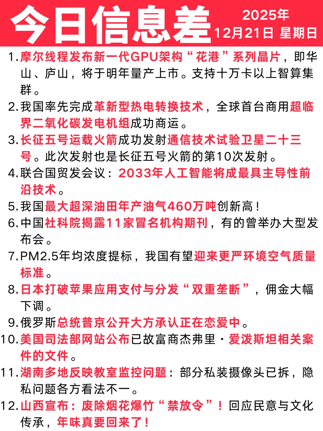 今日信息差|12 ?️ 21 日