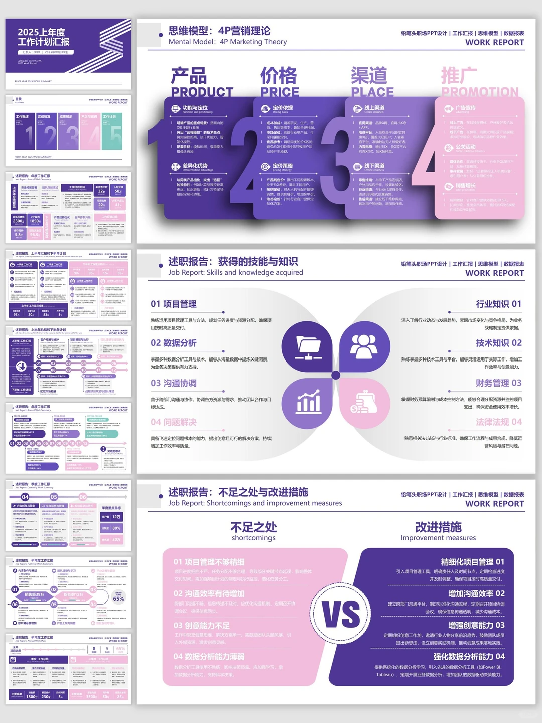 这套PPT,让你的数据拥有震撼人心的力量~