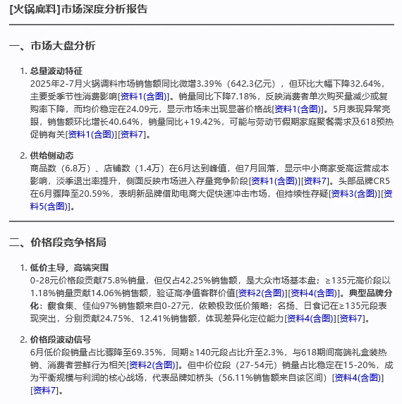 【火锅底料市场2025年洞察速递】
