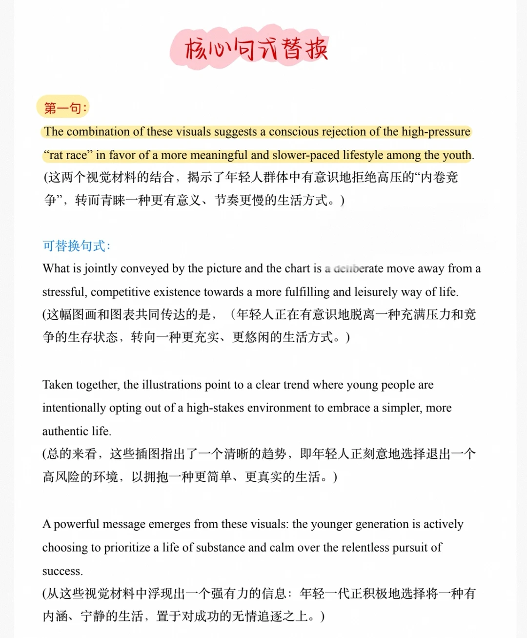 考研英语一大作文|作文主题词(图文结合)