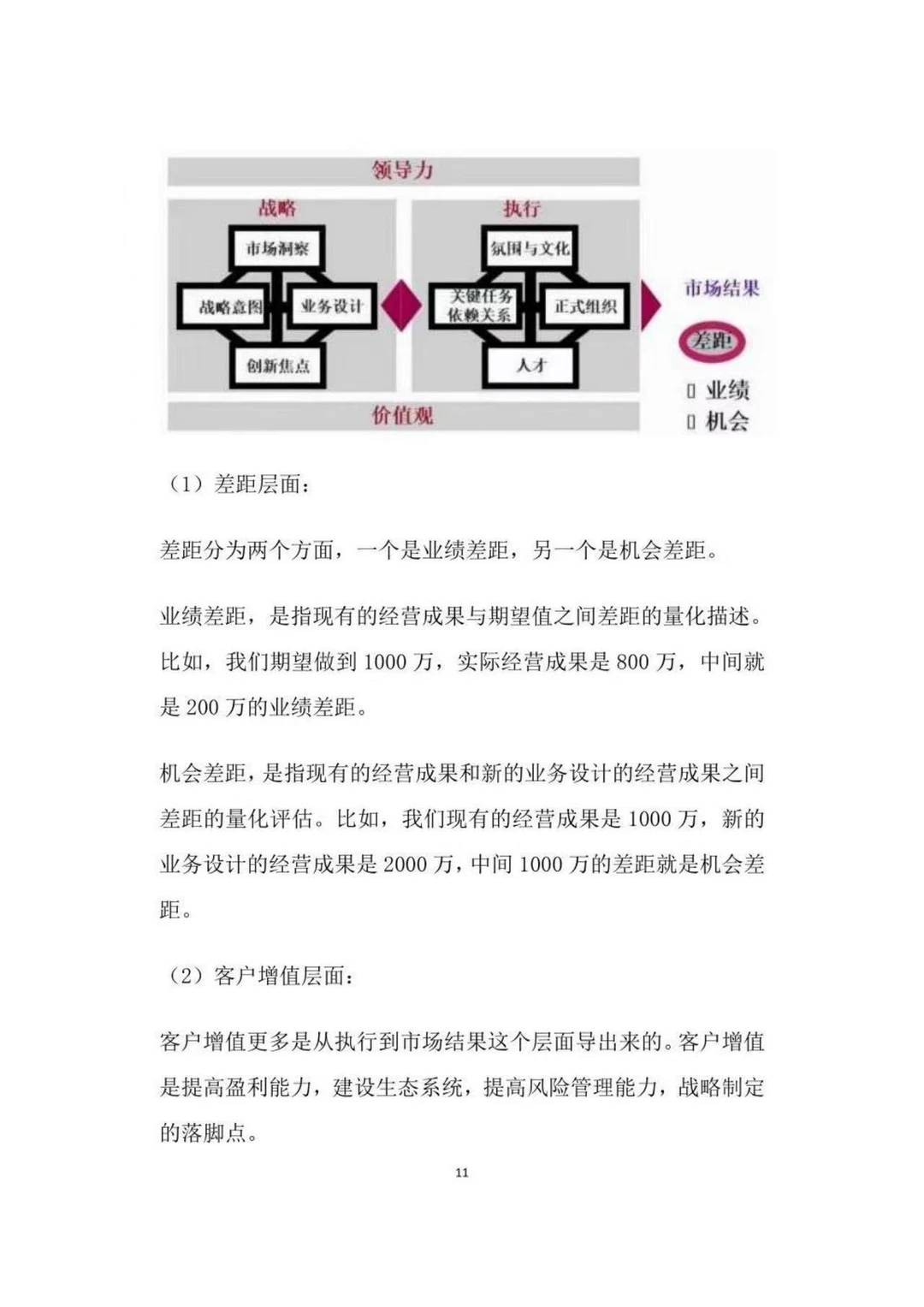 华为管理手册：战略执行
