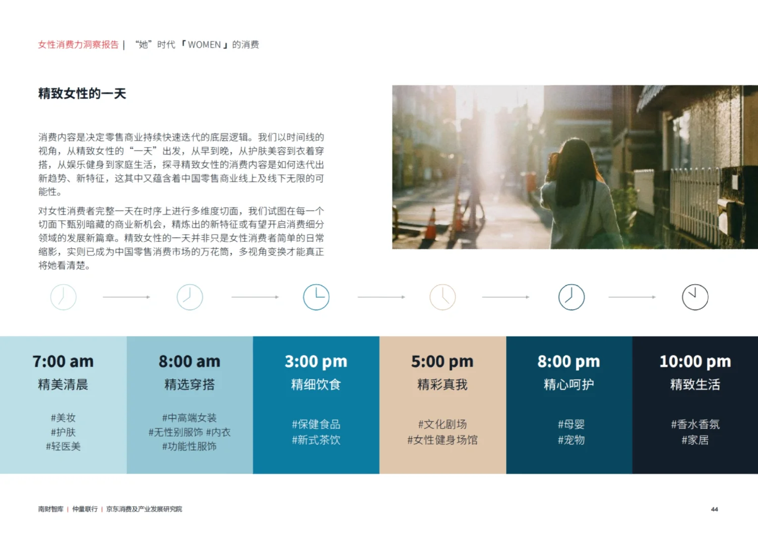 520必看！女性消费力洞察报告