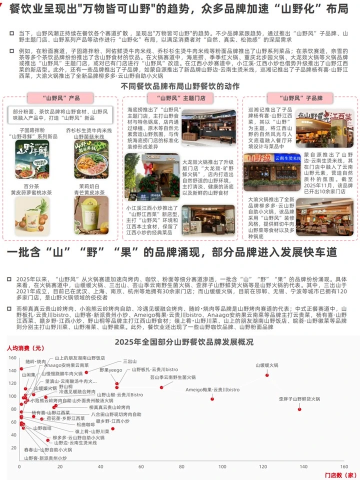 山野餐饮发展趋势:情绪疗愈+餐饮界万精油