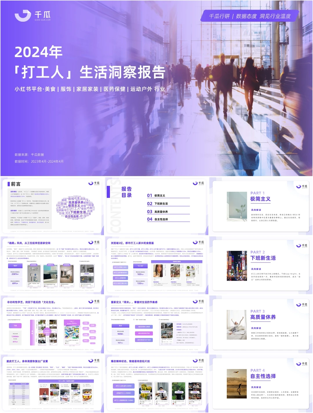 2024年打工人生活洞察报告