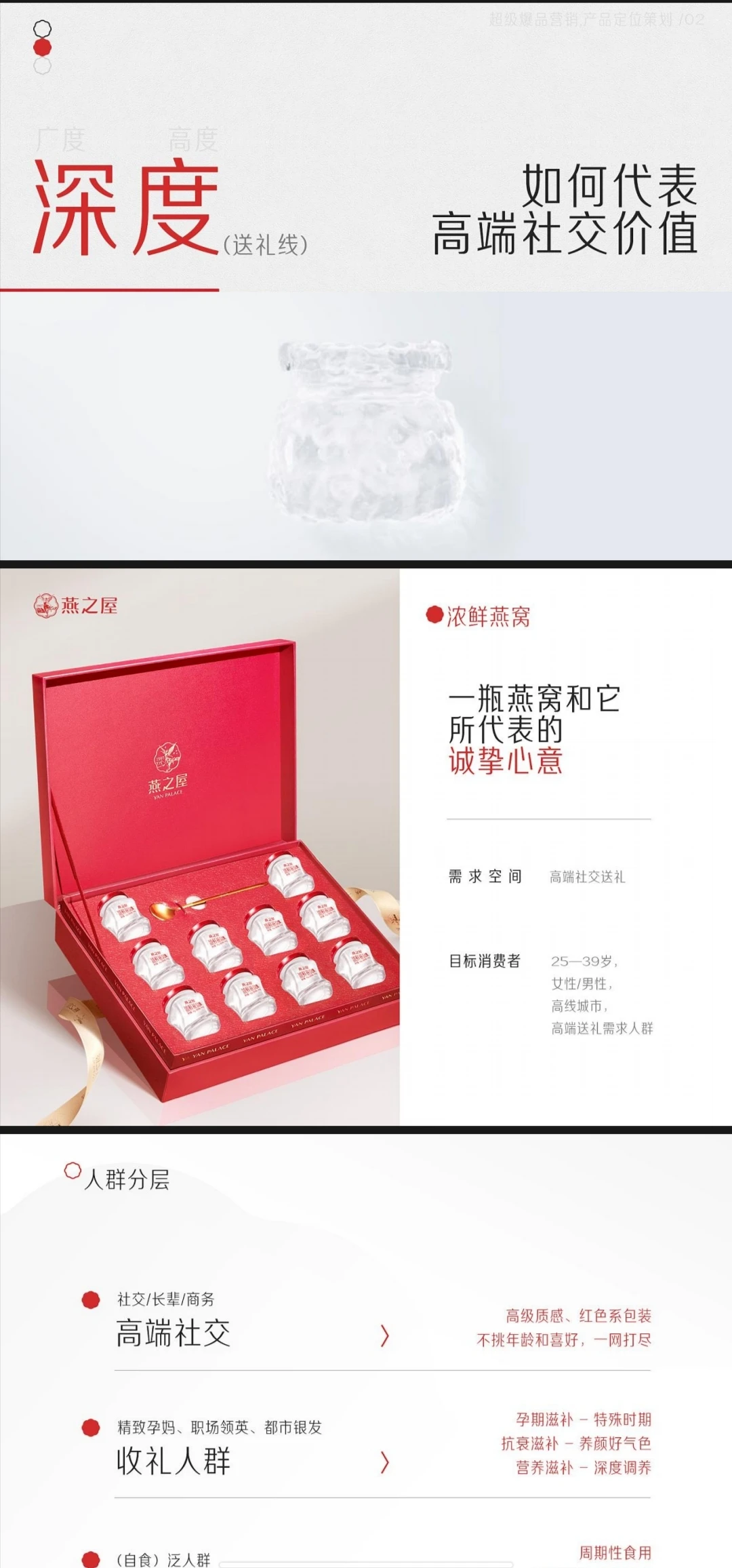 即食燕窝品牌2年度战略咨询方案，不错哦