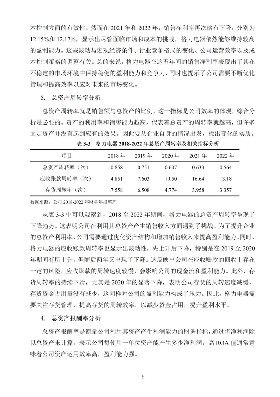 导师满意的盈利能力分析论文—以格力为例
