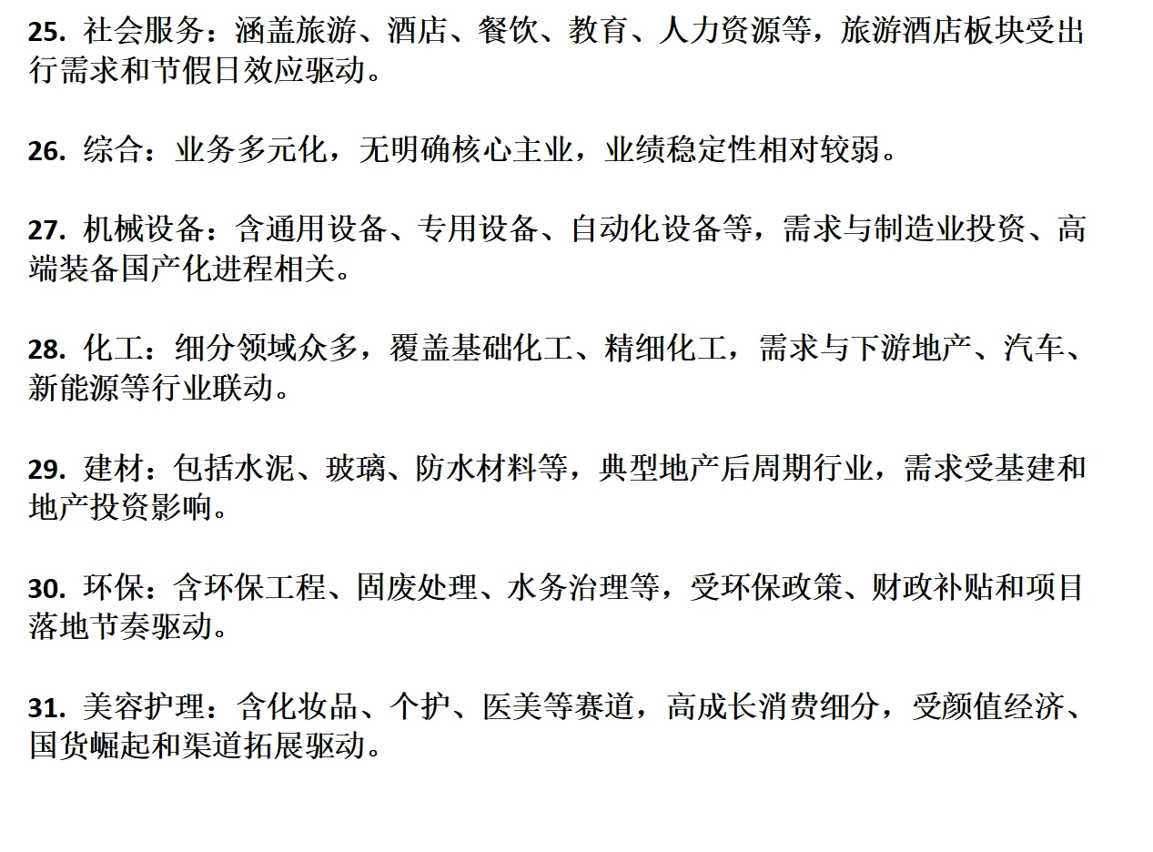 股市规律全貌