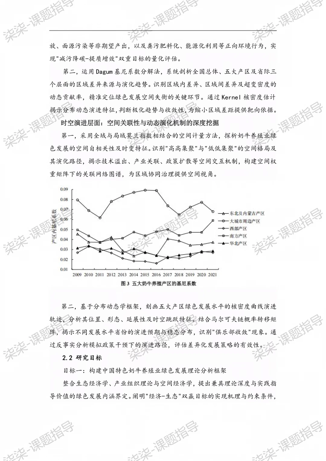 不愧是国自然已立项课题，这篇写的太强了！