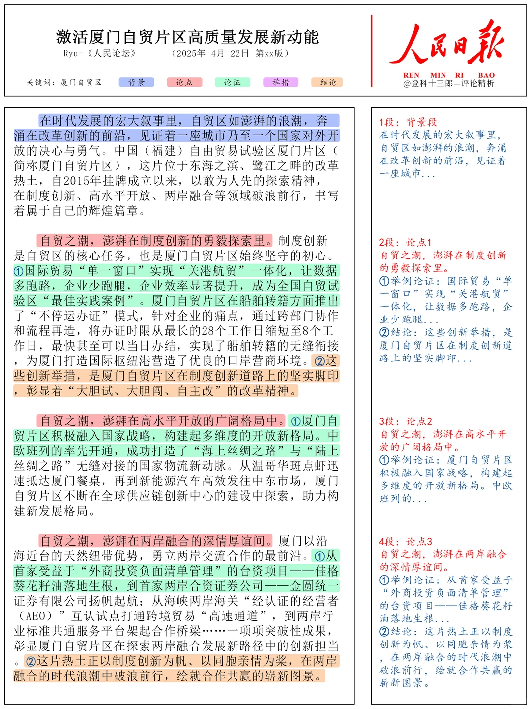 4月22日人民日报文章精析——厦门自贸区