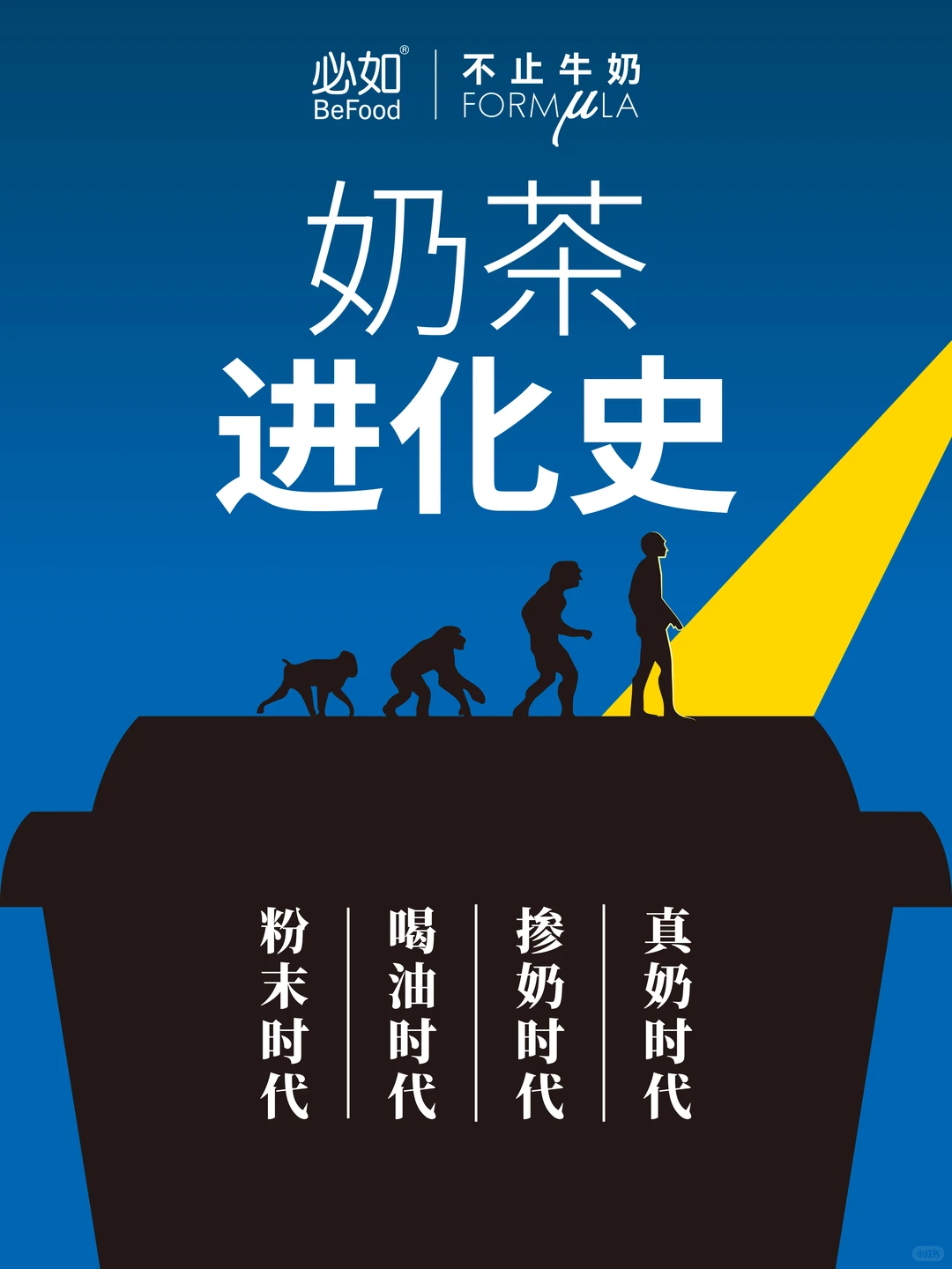 深度拆解奶茶进化史,奶茶进化到第几代?