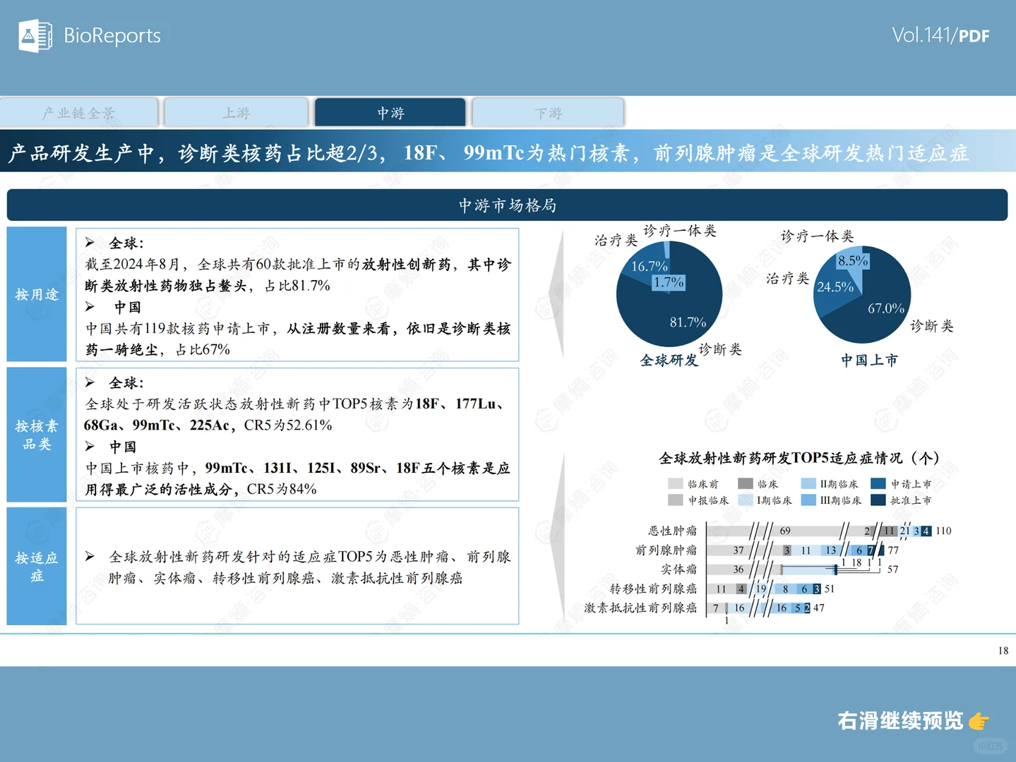 中国核药产业白皮书