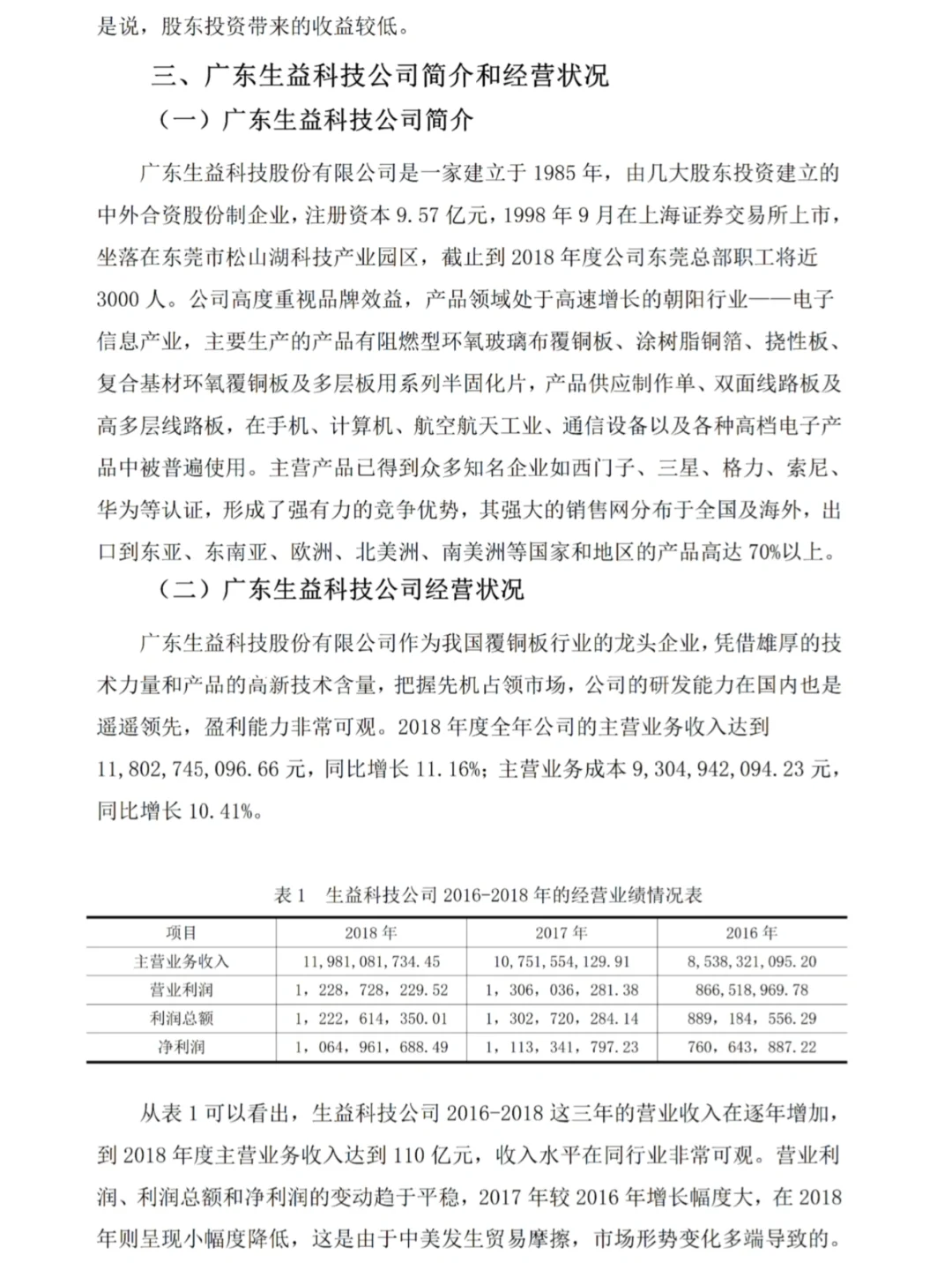 不会杜邦分析法写盈利能力分析的看看这篇吧