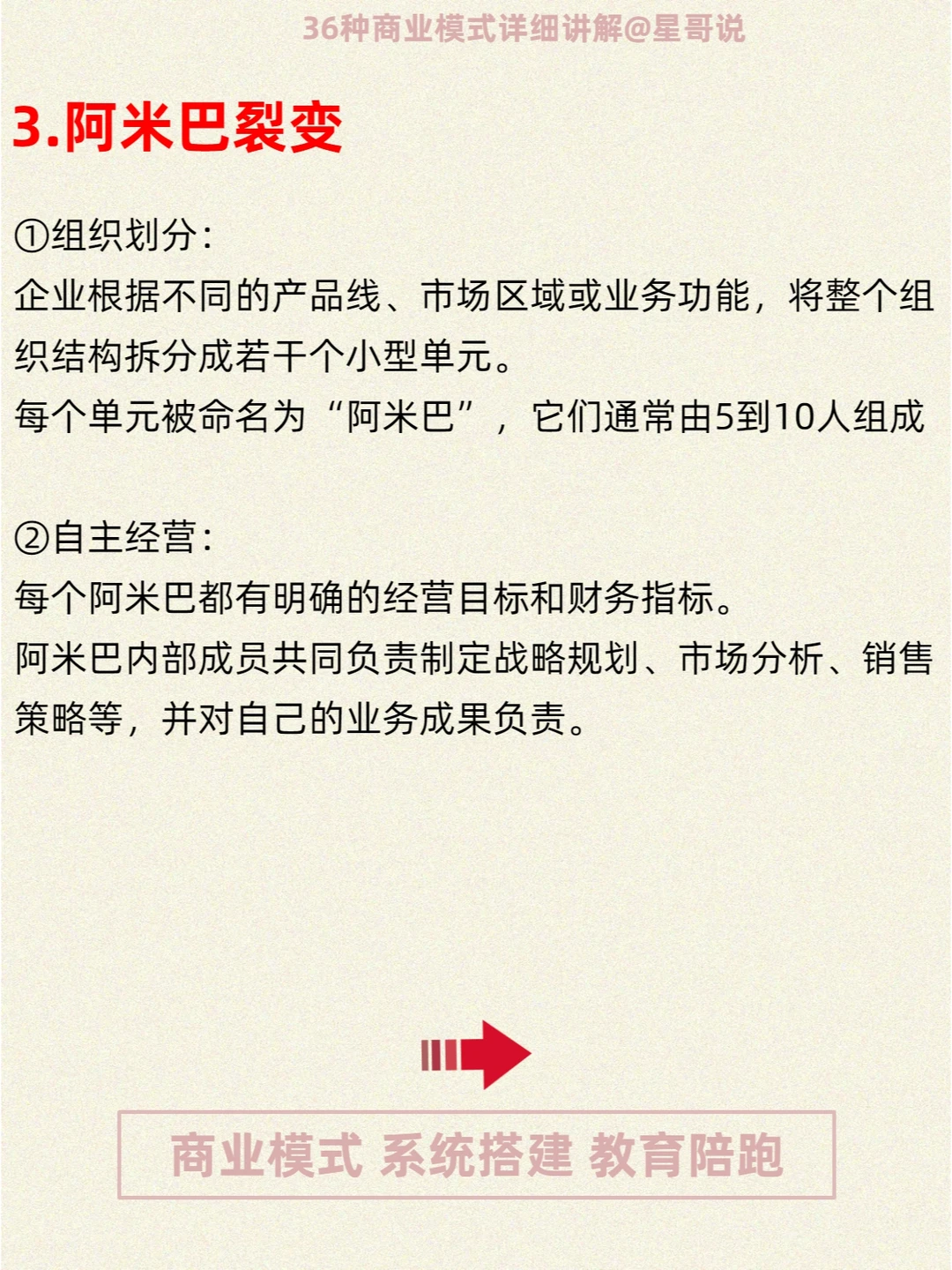 36种商业模式详细讲解
