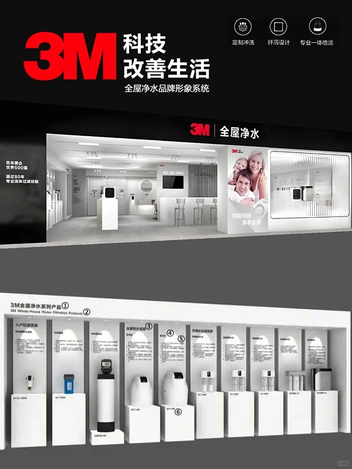 连锁品牌经营攻略:3M连锁品牌设计