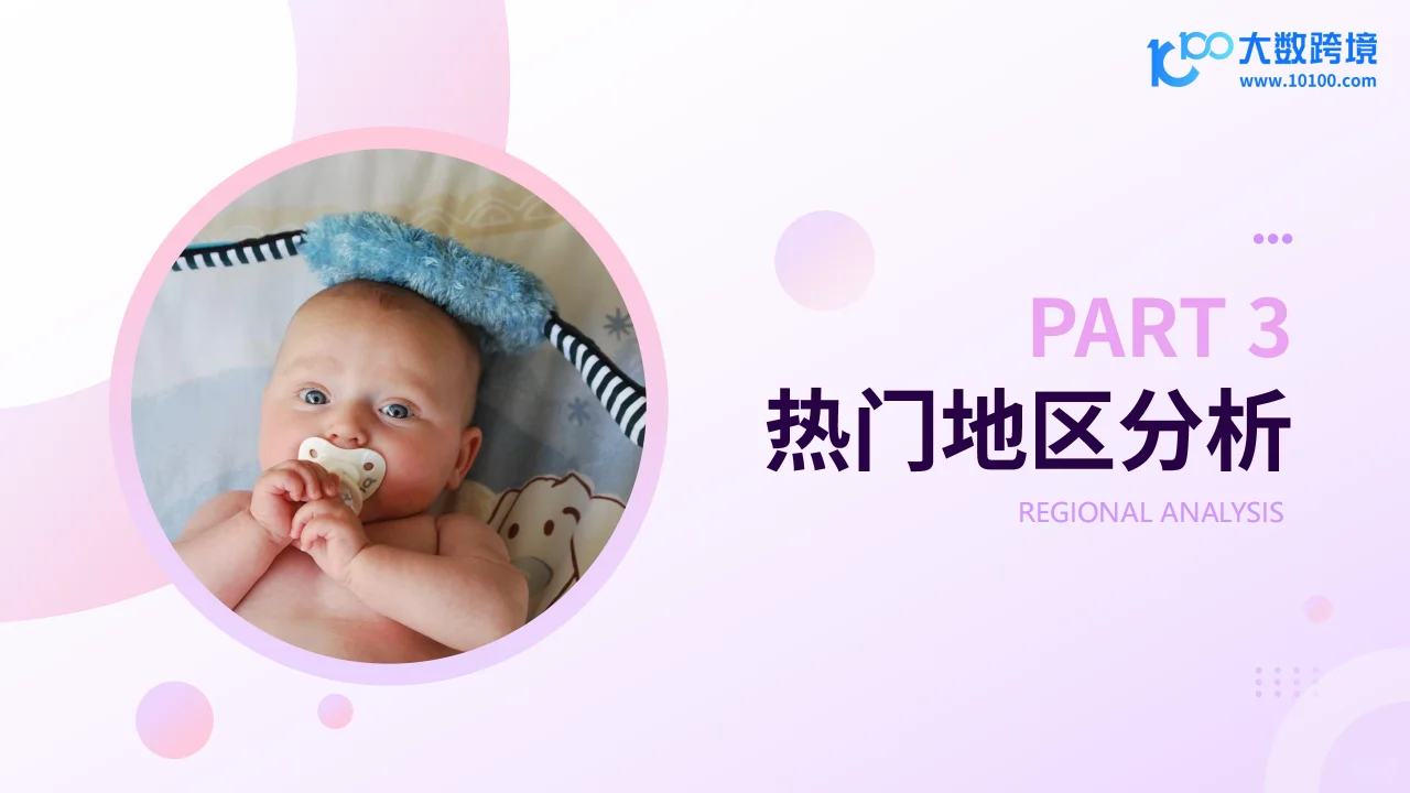 2024全球母婴用品市场洞察报告
