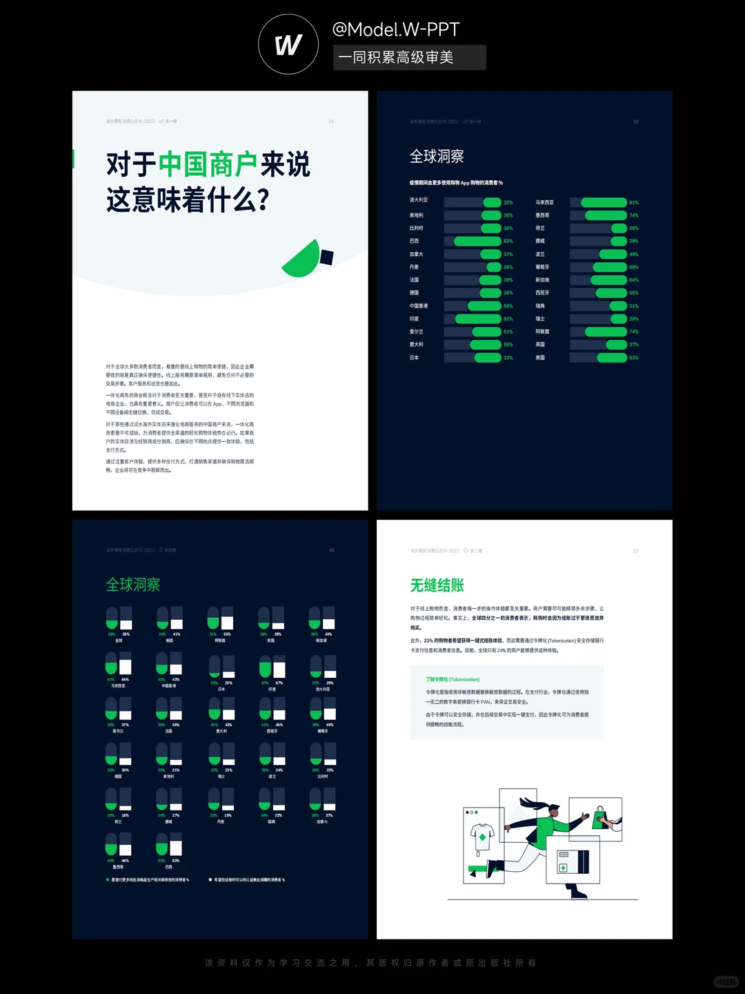 别用国内经验做海外市场了！消费逻辑已变