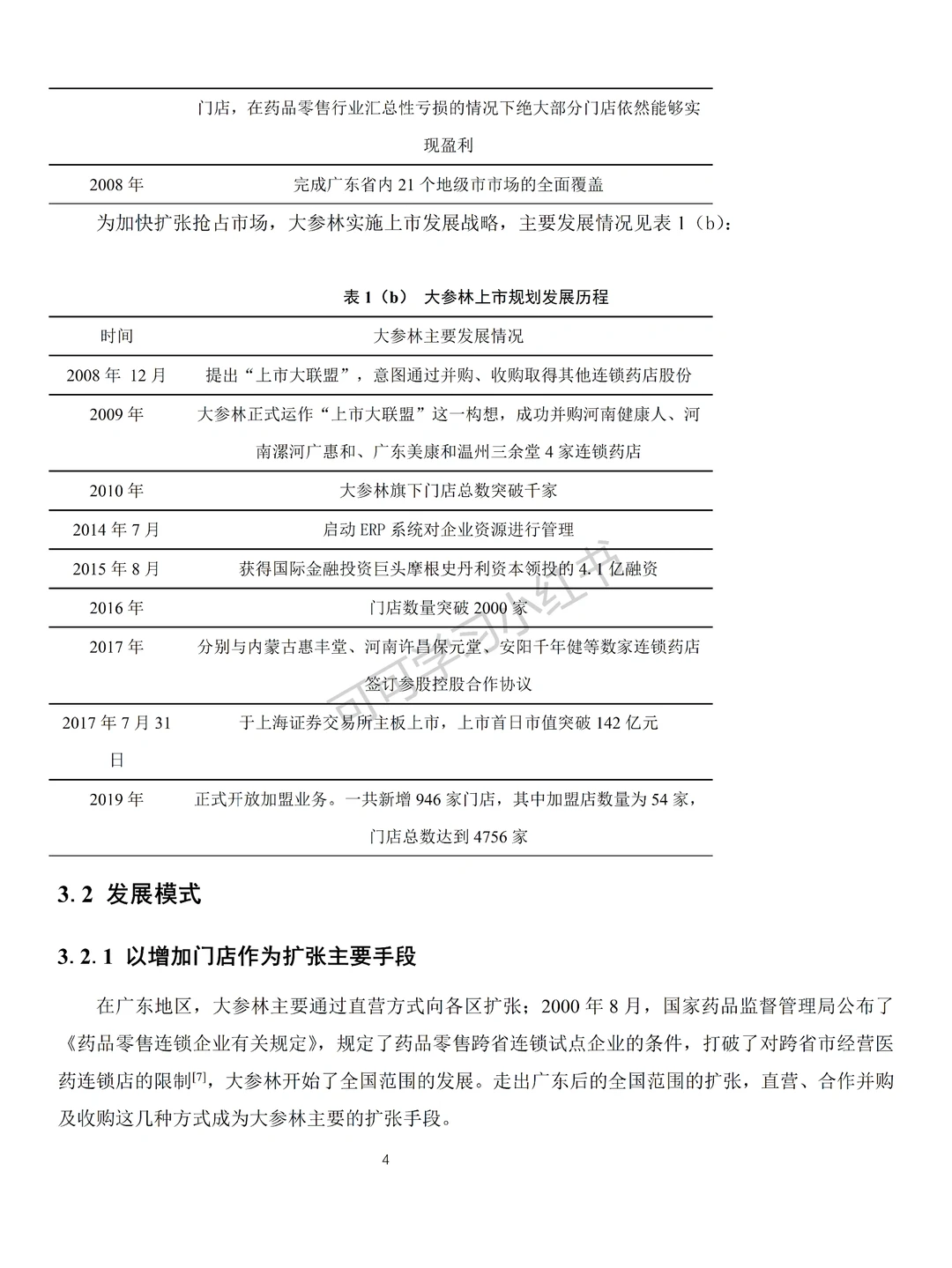 导师给的经济学范文让参考借鉴!!