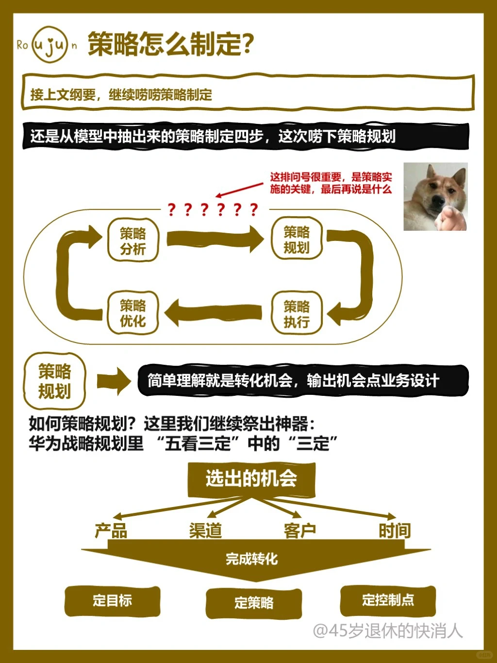 策略你写好了嘛?策略制定来看第二篇