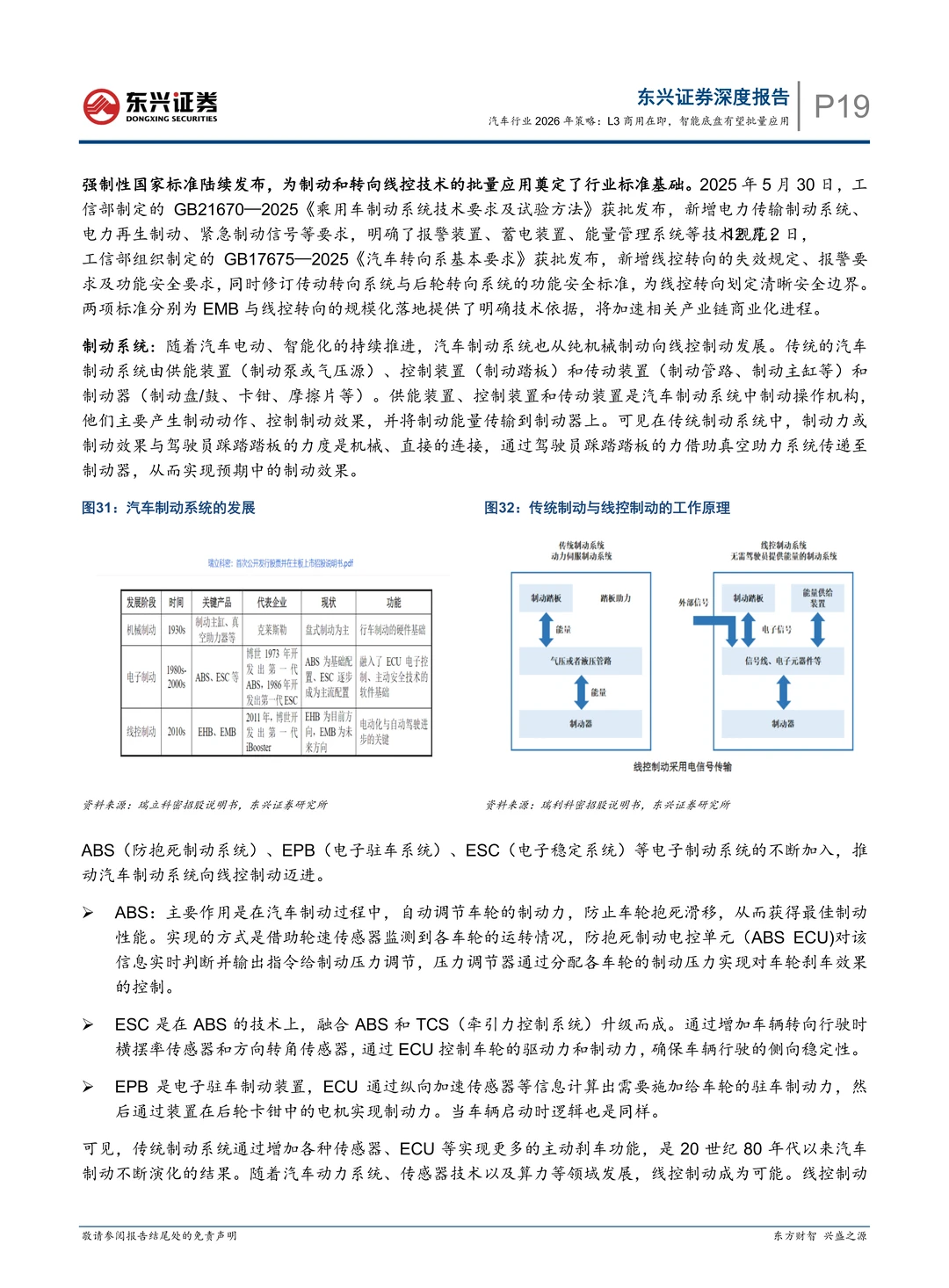 汽车行业L3商用在即,智能底盘有望批量应用