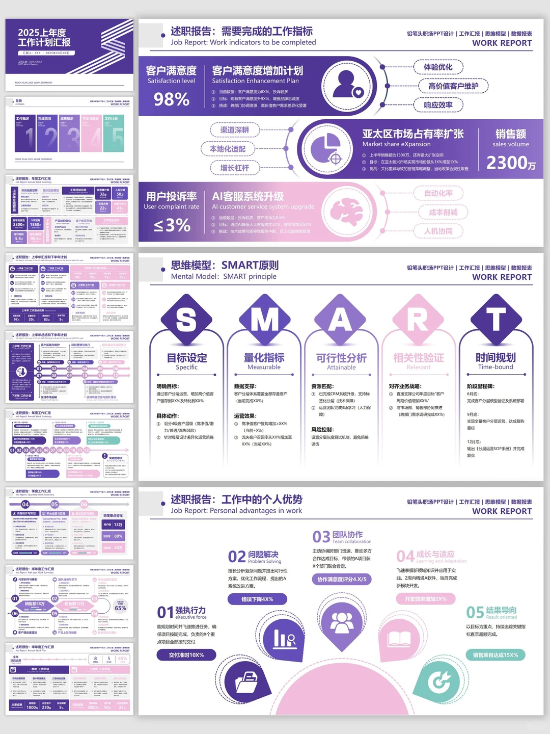 这套PPT,让你的数据拥有震撼人心的力量~