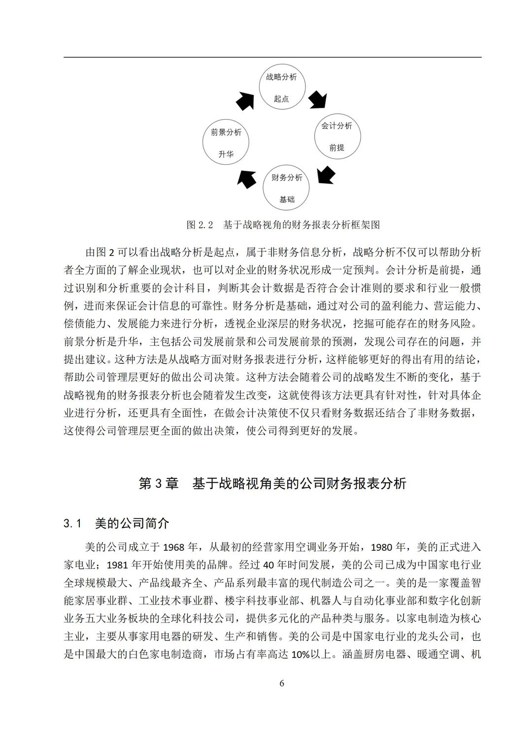 老师说这样的财务管理论文才算是合格的✅