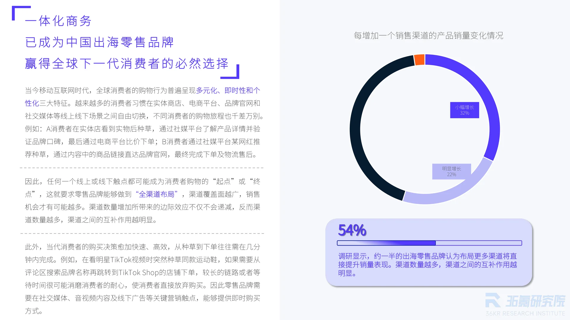 中国出海零售品牌调研：双擎驱动品牌出海