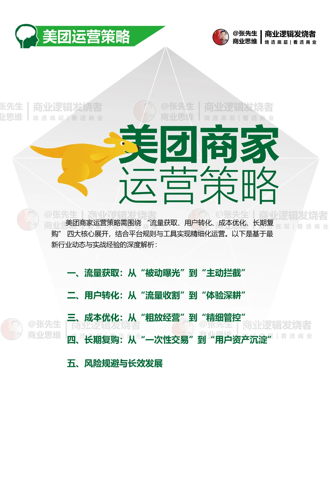 营销量化指标