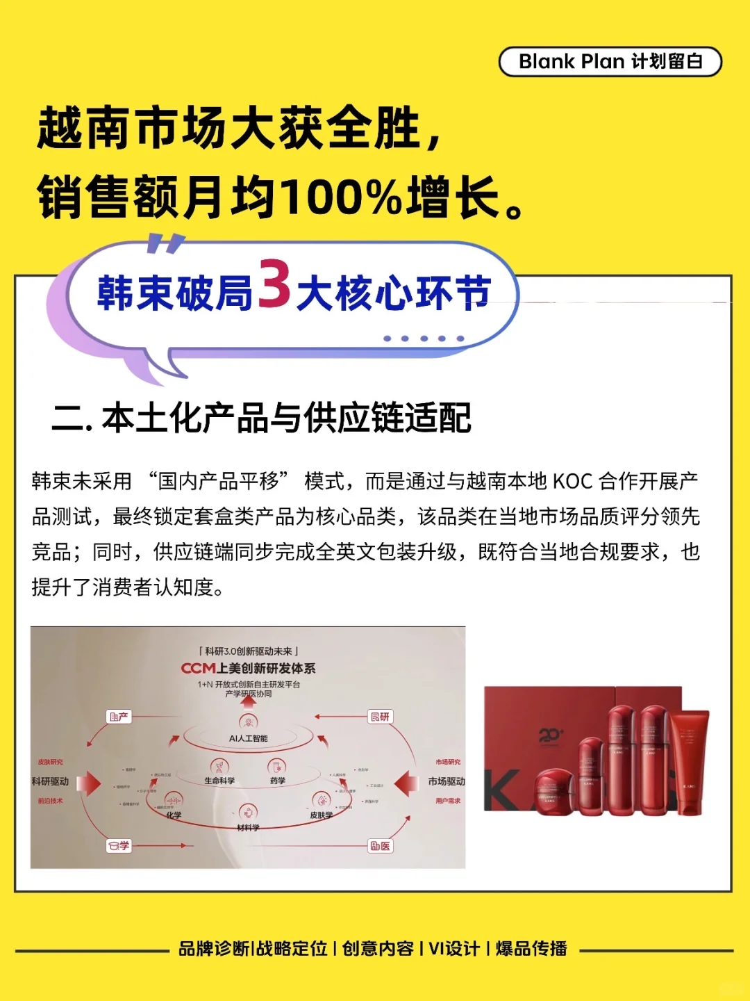 全球前50!韩束的出海破局术,国货都来学!