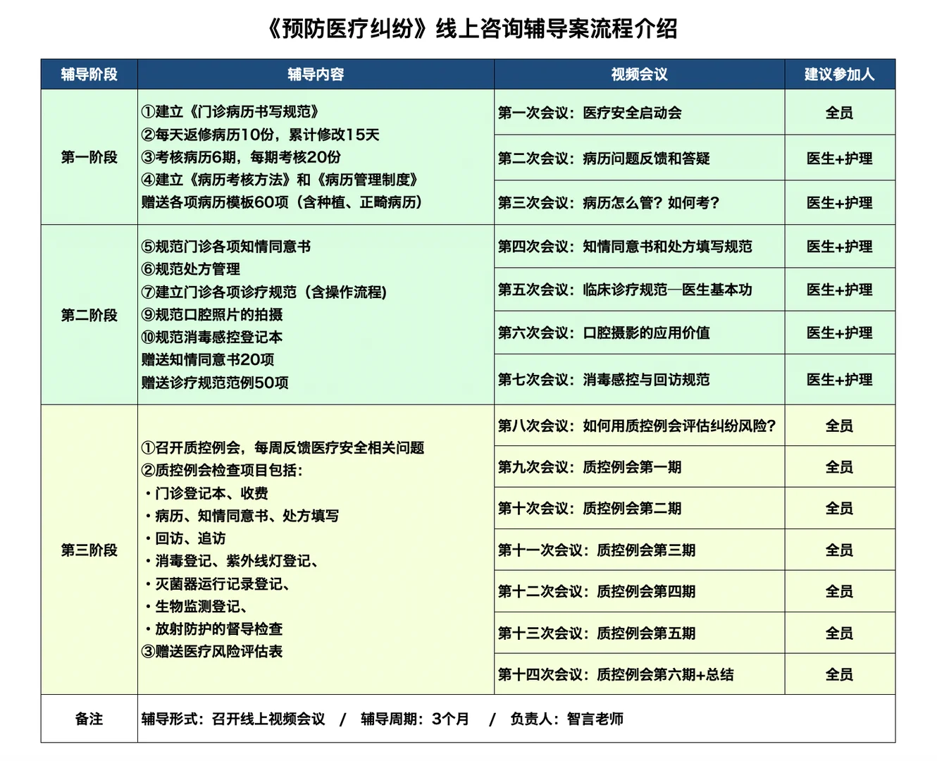 2025年「猪蹄」大复盘!我们如何悄悄变强,然后