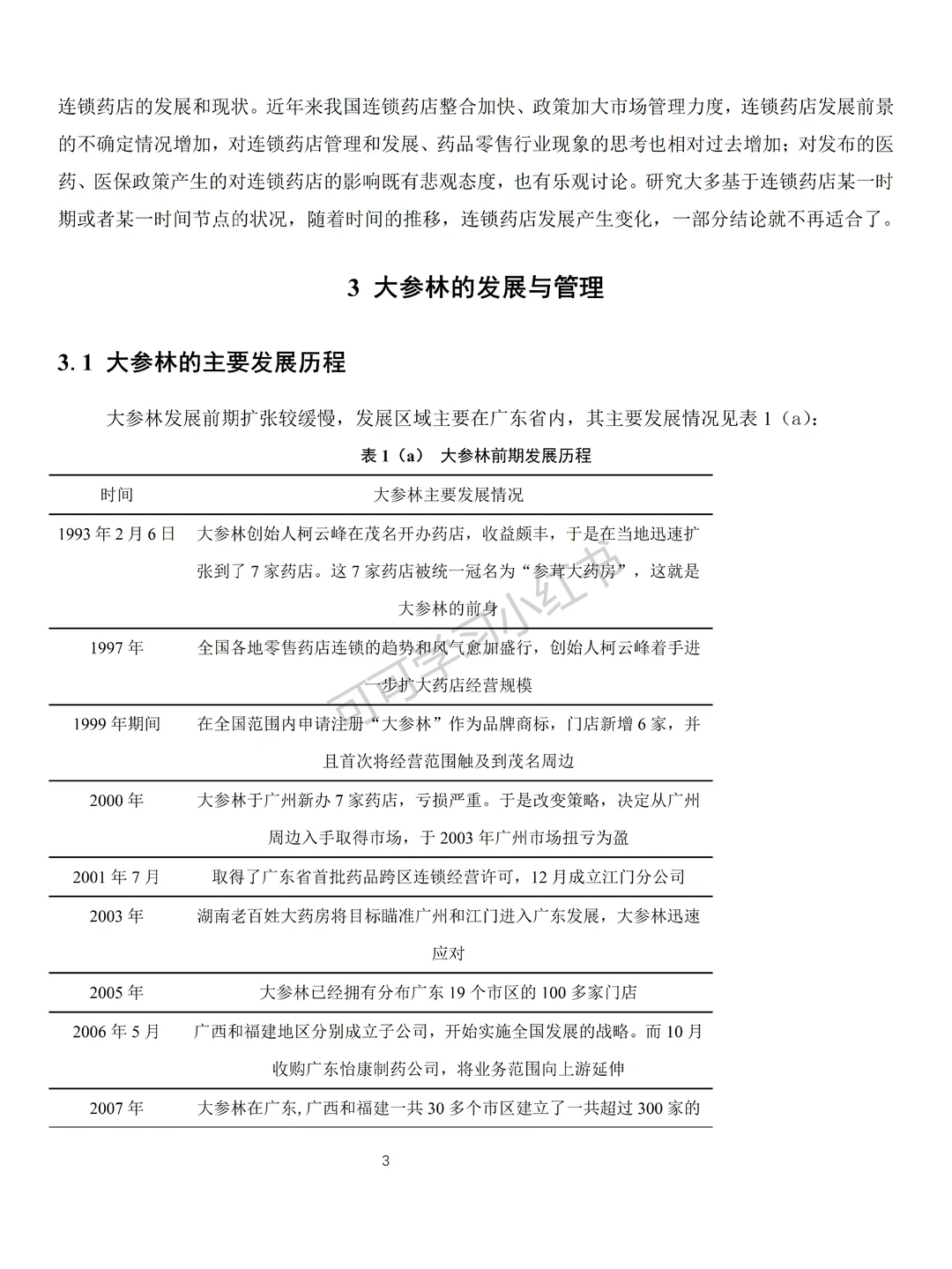 导师给的经济学范文让参考借鉴!!