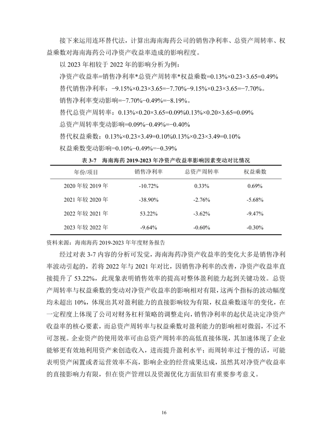 不会写盈利能力分析的宝子一定要刷到这篇啊