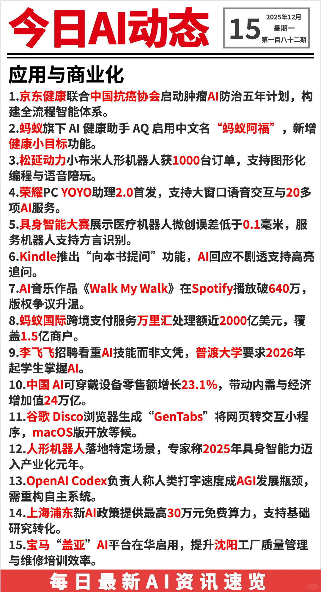 20251215 AI前沿资讯?
