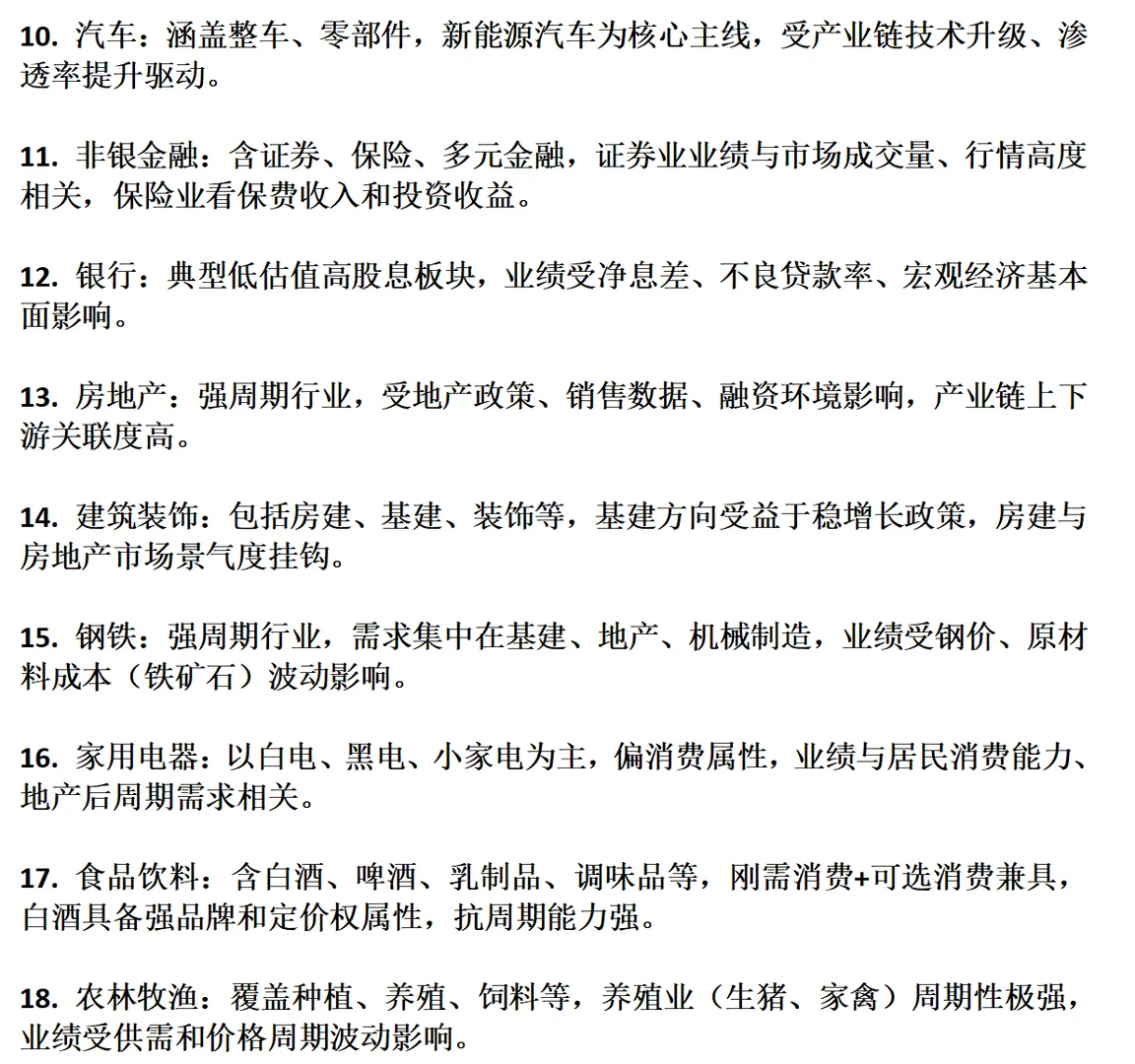 股市规律全貌