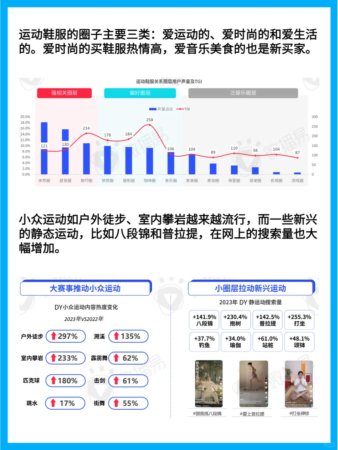 24年运动鞋服消费趋势:用户新宠与市场洞察