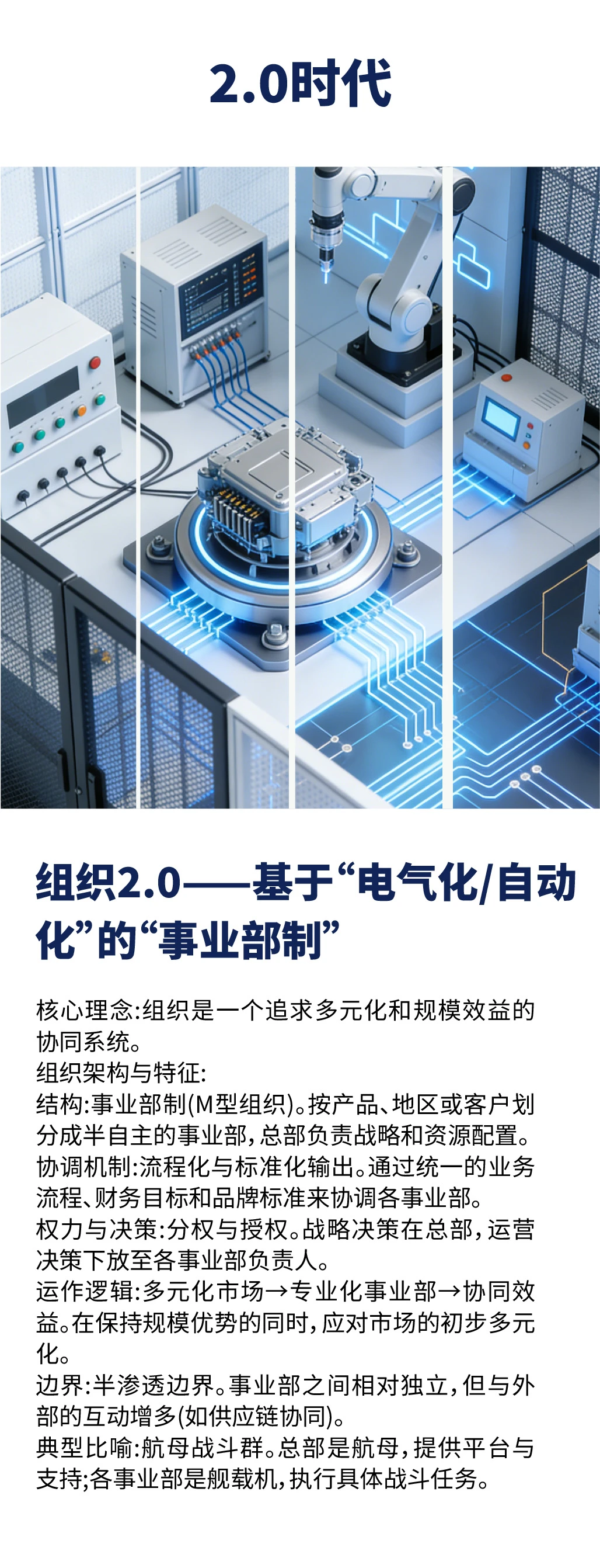组织1.0-4.0形态进化史