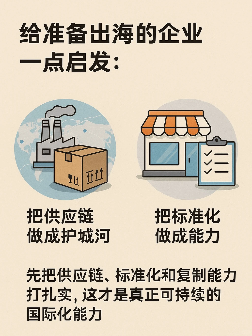 BODUO博多:把供应链变成全球竞争力