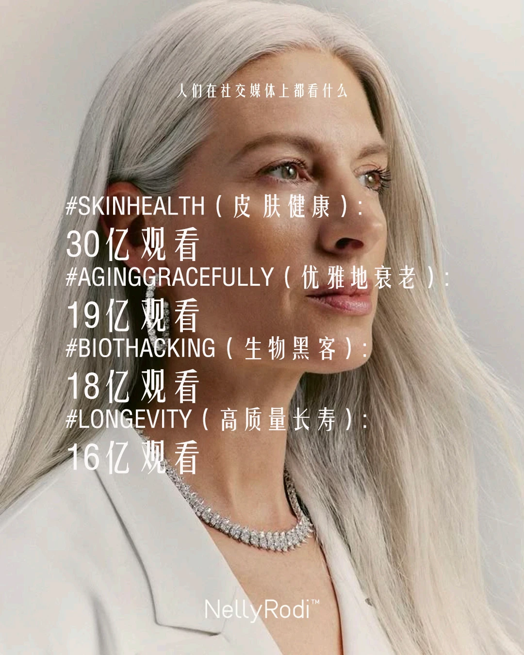 Longevity,正在重塑大健康行业