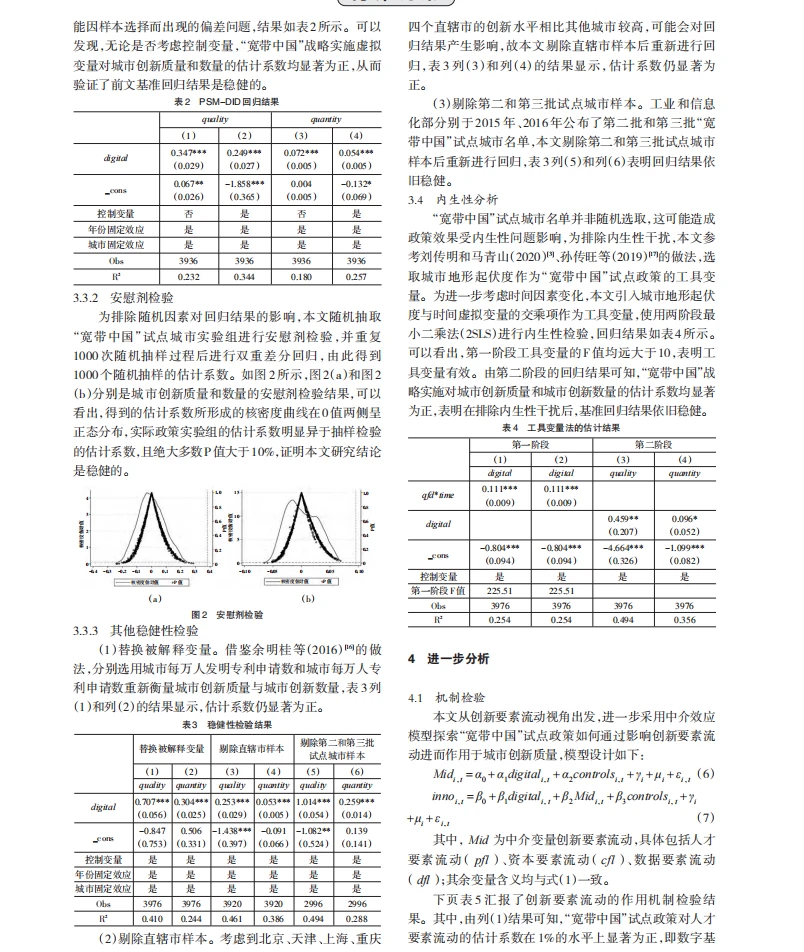 数字基础设施建设与城市创新