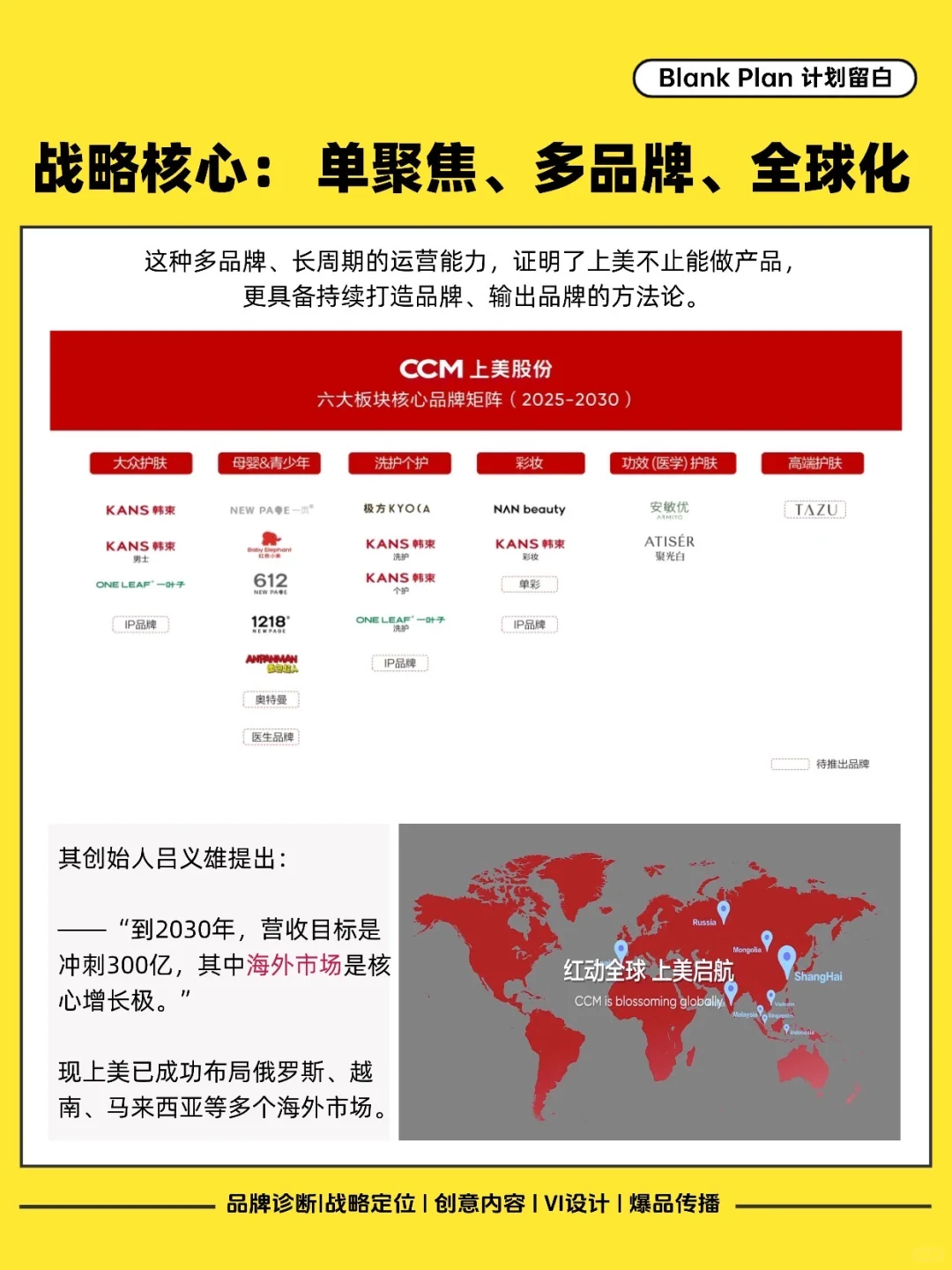 全球前50!韩束的出海破局术,国货都来学!